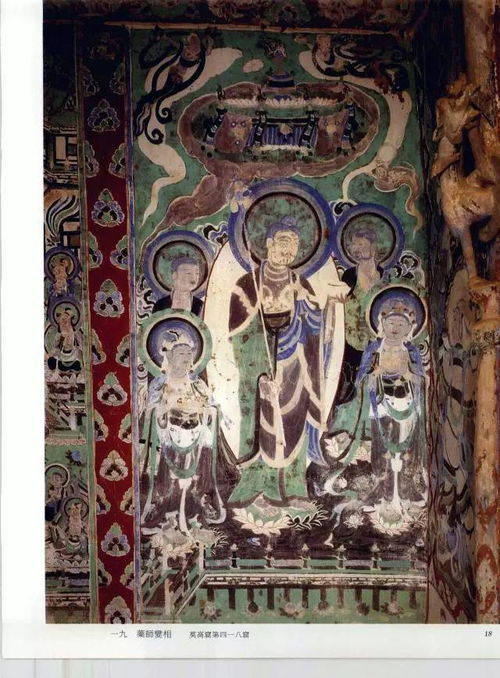 敦煌壁畫全集 西夏 元