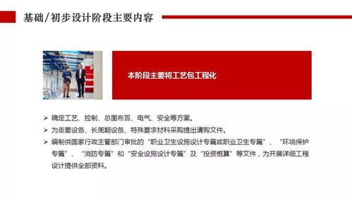 工程項目HSE管理在工程管理服務中的關鍵作用